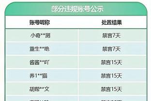 哈维-阿隆索：有这样成绩是因为我有出色球员，我们需要保持现实